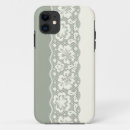 Search for lace doily iphone cases Background