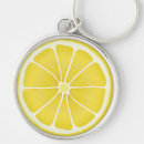 Search for lemon key rings Slice