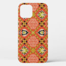 Search for pottery iphone cases Background