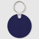 Search for islamic key rings Eid