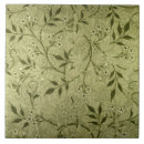Search for wallpaper tiles Endpapers