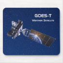 Search for atmospheric mousepads Weather
