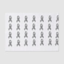 Search for eds gift wrap Danlos