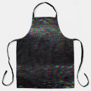 Search for noise aprons Background