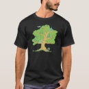 Search for treehouse tshirts Music