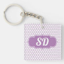 Search for hexagon pattern key rings Honeycomb