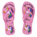 Search for gay thongs Proud