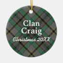 Search for craig Plaid