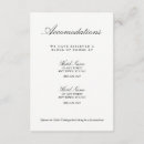 Search for accomodations Formal
