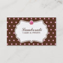 Search for cupcake pattern business cards Pink
