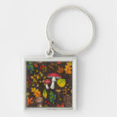 Search for the nuts key rings Woodland