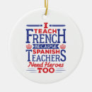 Search for back to school christmas tree decorations End of year