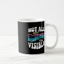 Search for visible mugs Are