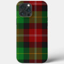 Search for holiday iphone cases tartan
