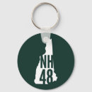 Search for white mountains key rings Hiking