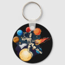 Search for jupiter key rings Galaxy