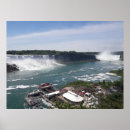 Search for niagara falls posters Nature