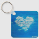 Search for original paintings key rings Heart