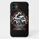 Search for evil skull iphone cases Skeleton