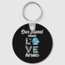 Search for wildlife protection key rings Greenhouse gas emissions