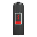 Search for chronic drinkware Spoonie