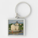 Search for copy key rings Architectural