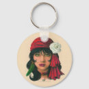 Search for gypsy key rings Woman