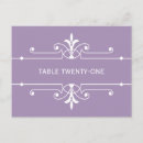 Search for purple ornaments postcards Elegant
