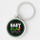 Search for baby design key rings Cute