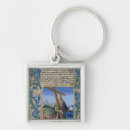 Search for orb key rings Globe