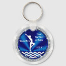 Search for girls gymnastics key rings Competition