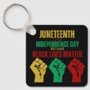 Search for black fist key rings Juneteenth