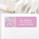 Search for beachy return address labels Watercolor