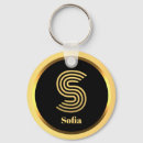 Search for letter s key rings Initial