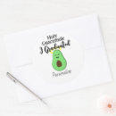 Search for cute avocado stickers Mexican