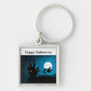 Search for broomstick key rings Flying