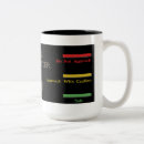 Search for metre mugs Funny