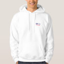 Search for mx 5 Cars