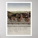 Search for piero della francesca art Fine