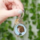 Search for peppermint key rings Marcie