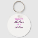 Search for welder key rings Proud