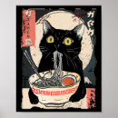 Search for ramen posters Witch