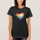 Search for rainbow duck tshirts Community