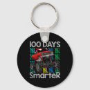 Search for monster truck key rings 100th