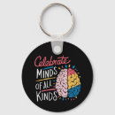 Search for be kind key rings Mum