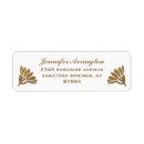 Search for egyptian return address labels Gold