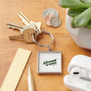 Search for become key rings Inspirational