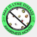 Search for lyme awareness stickers Lime