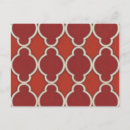 Search for motif postcards Market