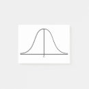 Search for distributers Statistics